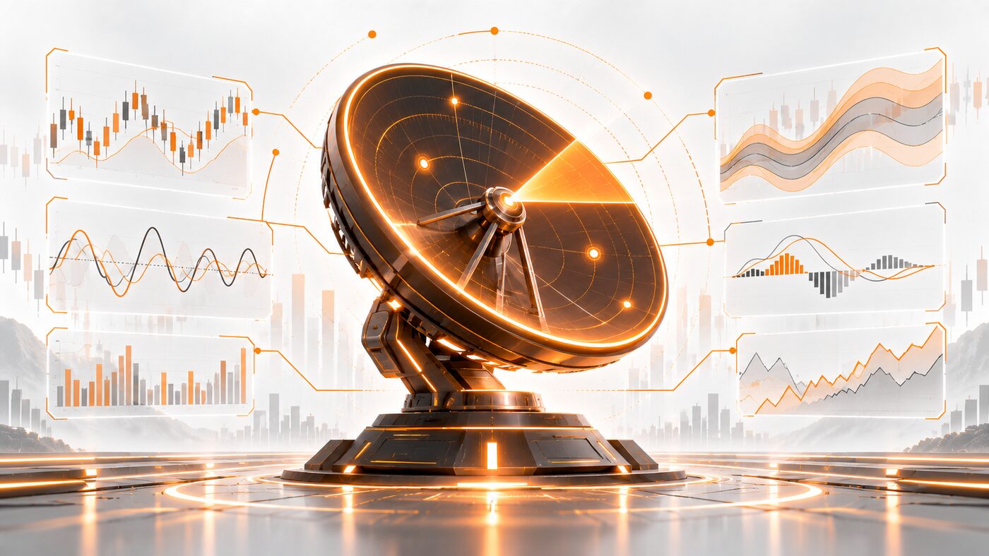 2026 TradingView 指標研究