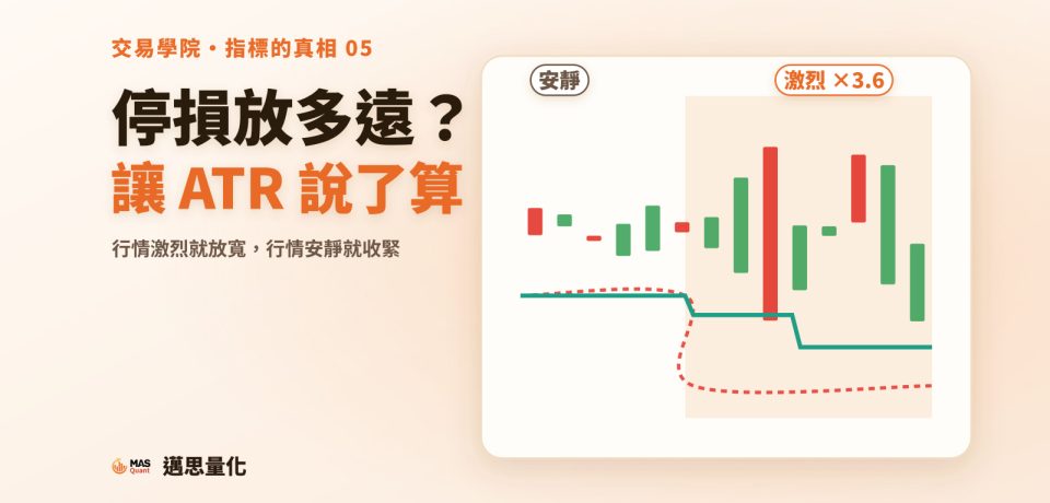 ATR指標停損示意封面 ATR 停損示意:同一段行情前段安靜、後段激烈,固定距離的停損線被價格反覆碰穿,跟著 ATR 放寬的停損線留在價格下方