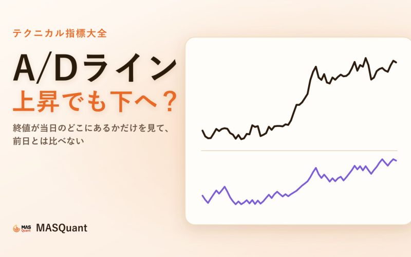 記事のカバー画像：金2019年末〜2020年初めのチャートと下にA/DとOBVを描いた簡略図、タイトル「A/Dライン 上昇でも下へ？」