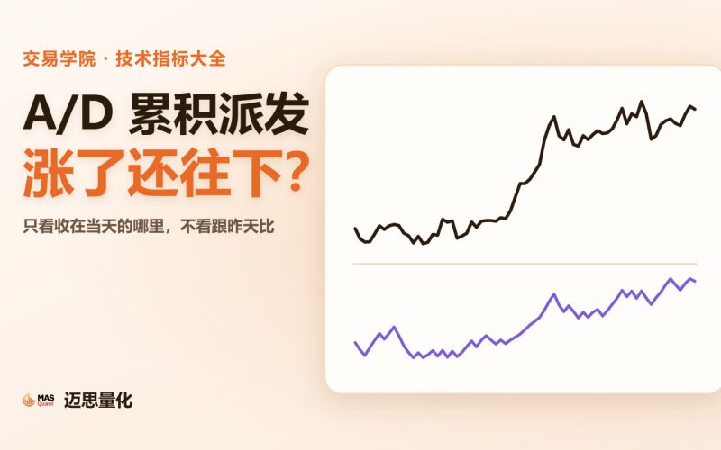 文章封面：A/D 累积派发，涨了还往下？