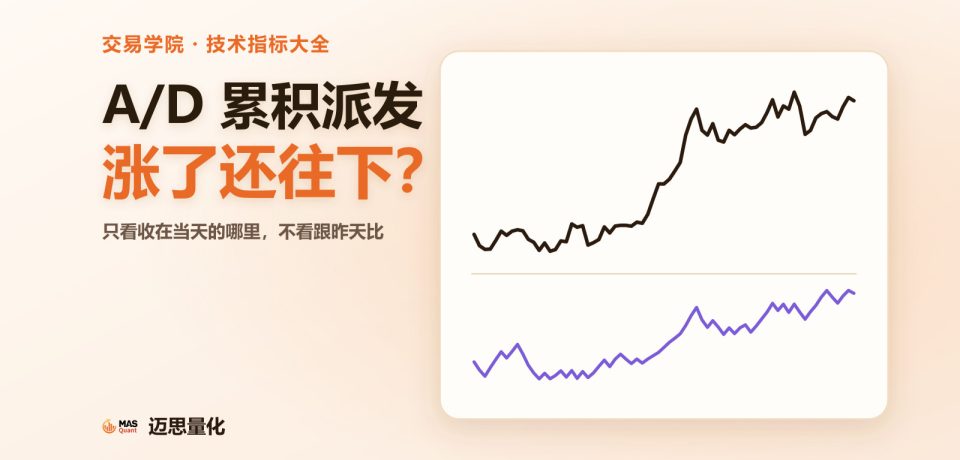文章封面：A/D 累积派发，涨了还往下？