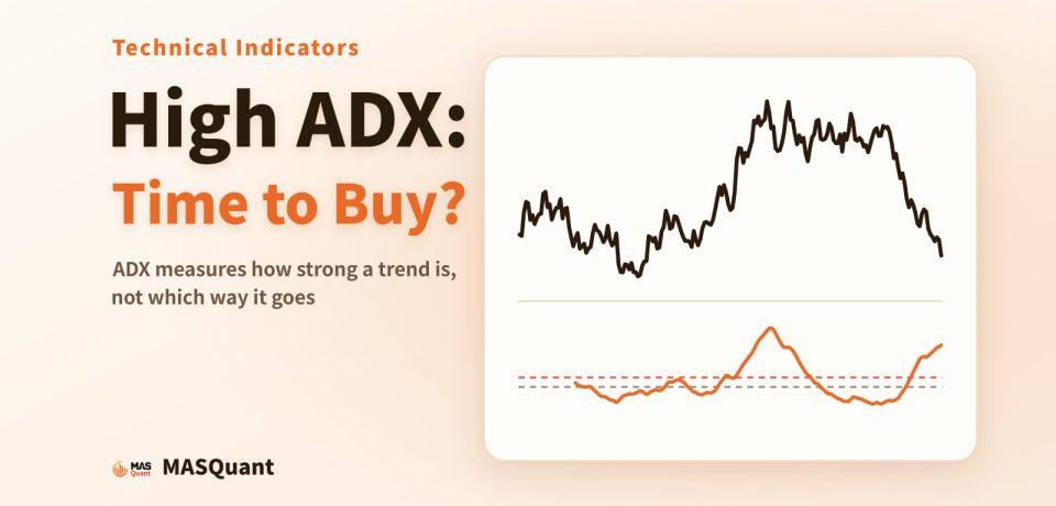 Article cover: a simplified chart of EUR/USD in 2017–2018 with the ADX line below, titled "High ADX: Time to Buy?"