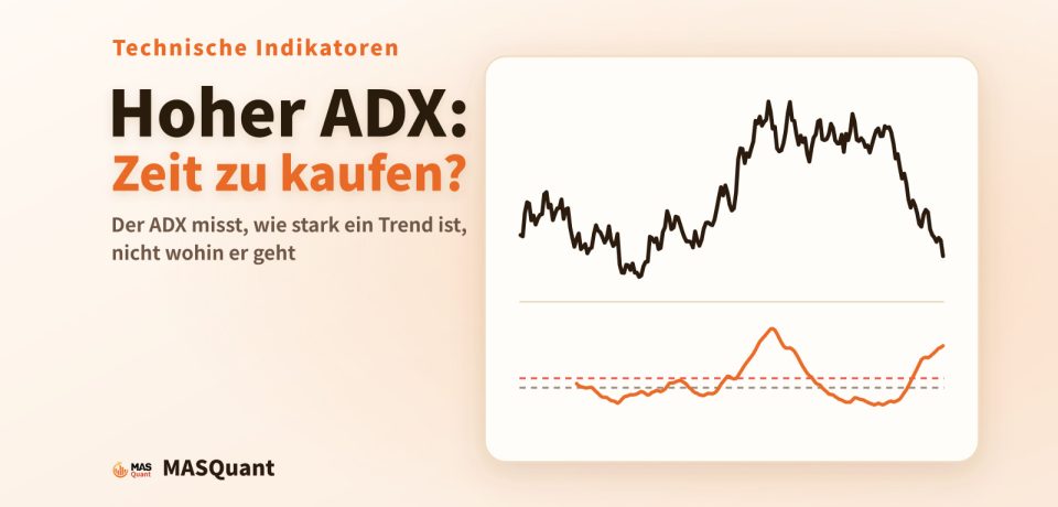 Titelbild des Artikels: vereinfachter Chart von EUR/USD 2017–2018 mit der ADX-Linie darunter, Titel „Hoher ADX: Zeit zu kaufen?“