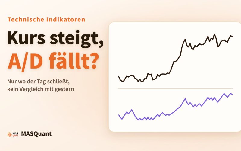 Titelbild des Artikels: vereinfachter Chart von Gold Ende 2019 bis Anfang 2020 mit A/D- und OBV-Linie darunter, Titel „Kurs steigt, A/D fällt?“ Titelbild des Artikels: vereinfachter Chart von Gold Ende 2019 bis Anfang 2020 mit A/D- und OBV-Linie darunter, Titel „Kurs steigt, A/D fällt?“
