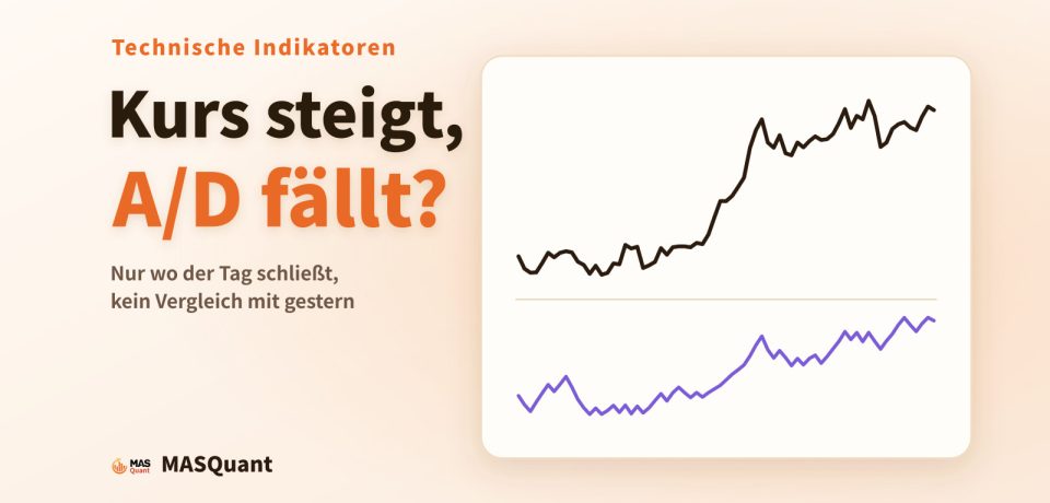 Titelbild des Artikels: vereinfachter Chart von Gold Ende 2019 bis Anfang 2020 mit A/D- und OBV-Linie darunter, Titel „Kurs steigt, A/D fällt?“