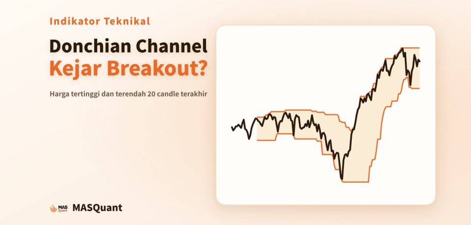 Sampul artikel: grafik sederhana S&P 500 tahun 2025–2026 dengan Donchian Channel, berjudul "Donchian Channel: Kejar Breakout?"