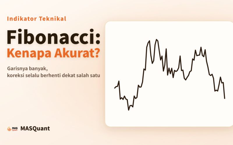 Sampul artikel: grafik sederhana harga perak tahun 2024, berjudul "Fibonacci: Kenapa Akurat?"