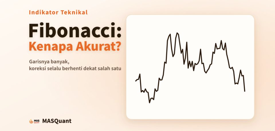 Sampul artikel: grafik sederhana harga perak tahun 2024, berjudul "Fibonacci: Kenapa Akurat?"