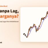Sampul artikel: grafik sederhana USD/JPY tahun 2022 dengan HMA dan SMA, berjudul "HMA Tanpa Lag, Apa Harganya?"