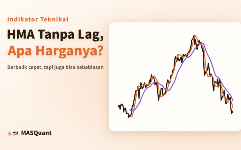Sampul artikel: grafik sederhana USD/JPY tahun 2022 dengan HMA dan SMA, berjudul "HMA Tanpa Lag, Apa Harganya?"