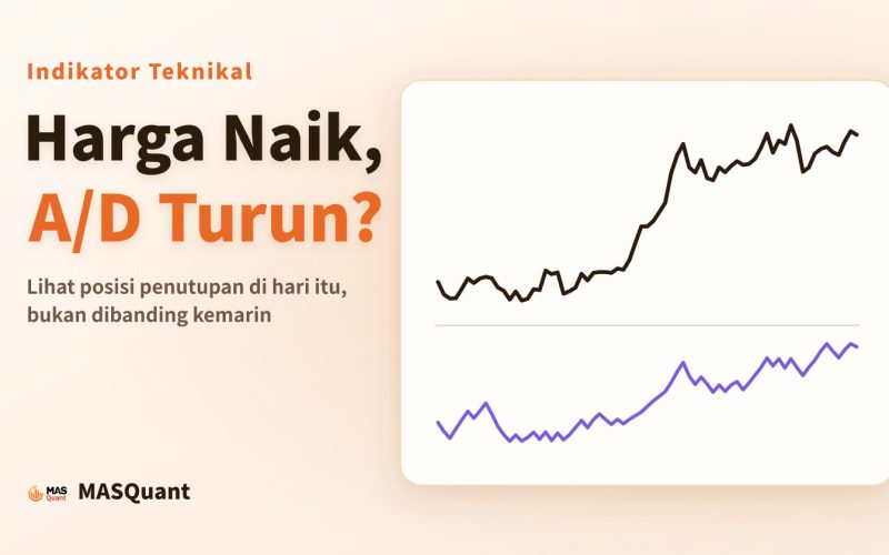 Sampul artikel: grafik sederhana emas akhir 2019–awal 2020 dengan garis A/D dan OBV di bawahnya, berjudul "Harga Naik, A/D Turun?"