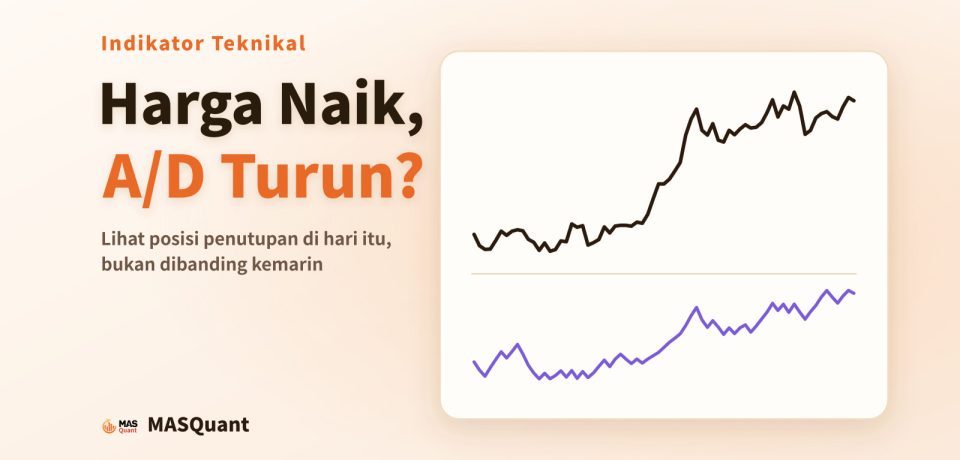 Sampul artikel: grafik sederhana emas akhir 2019–awal 2020 dengan garis A/D dan OBV di bawahnya, berjudul "Harga Naik, A/D Turun?"