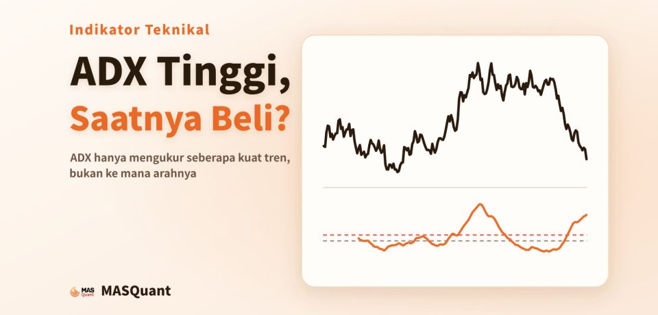 Sampul artikel: grafik sederhana EUR/USD 2017–2018 dengan garis ADX di bawahnya, berjudul "ADX Tinggi, Saatnya Beli?"
