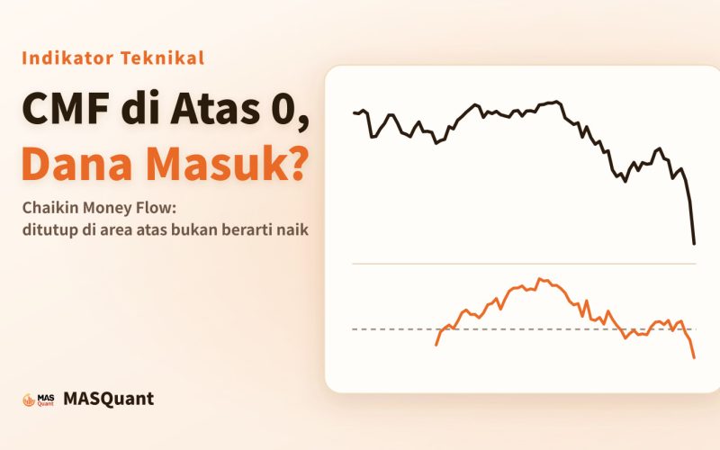 Sampul artikel: grafik sederhana S&P 500 awal 2025 dengan garis CMF di bawahnya, berjudul "CMF di Atas 0, Dana Masuk?"