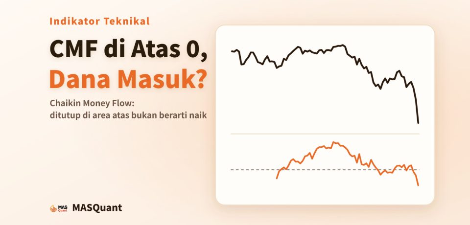 Sampul artikel: grafik sederhana S&P 500 awal 2025 dengan garis CMF di bawahnya, berjudul "CMF di Atas 0, Dana Masuk?"