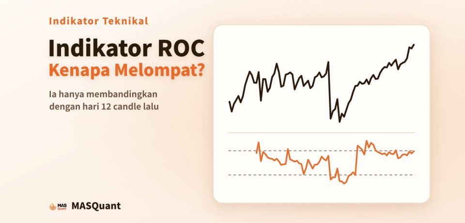 Sampul artikel: grafik sederhana USD/JPY tahun 2026 dengan garis ROC di bawahnya, berjudul "Indikator ROC: Kenapa Melompat?"