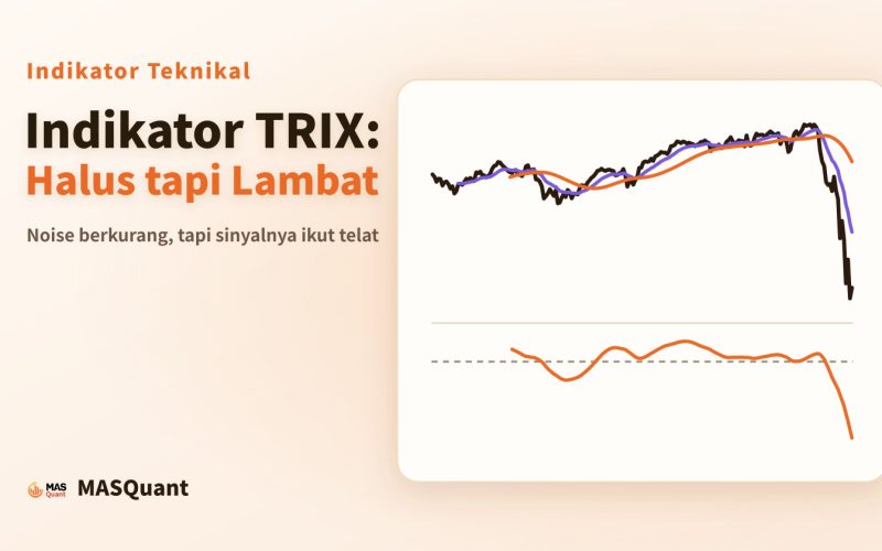 Sampul artikel: grafik sederhana indeks Jerman 40 tahun 2019–2020 dengan garis TRIX di bawahnya, berjudul "Indikator TRIX: Halus tapi Lambat"