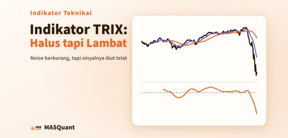 Sampul artikel: grafik sederhana indeks Jerman 40 tahun 2019–2020 dengan garis TRIX di bawahnya, berjudul "Indikator TRIX: Halus tapi Lambat"