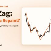 Sampul artikel: grafik sederhana Ethereum tahun 2025 dengan garis ZigZag, berjudul "ZigZag: Kenapa Repaint?"