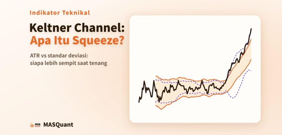 Sampul artikel: grafik sederhana emas 2025 dengan Keltner Channel dan Bollinger Bands yang ditumpuk, berjudul "Keltner Channel: Apa Itu Squeeze?"