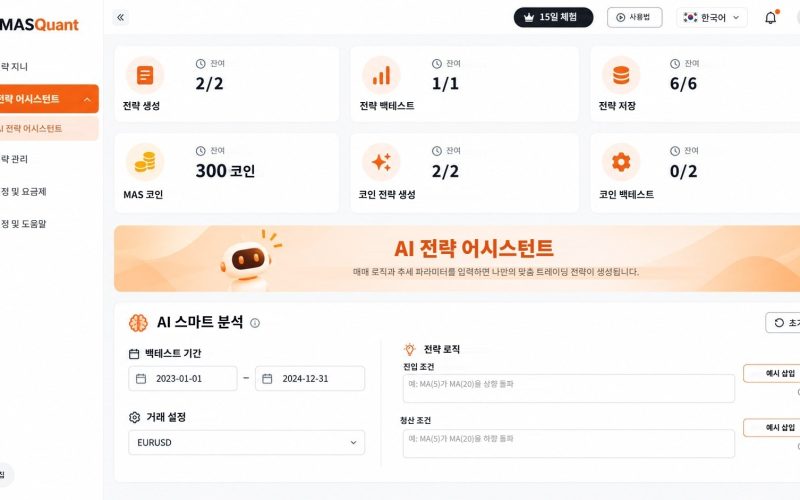 MASQuant AI Strategy Assistant 대시보드 화면 MASQuant AI Strategy Assistant 대시보드 화면