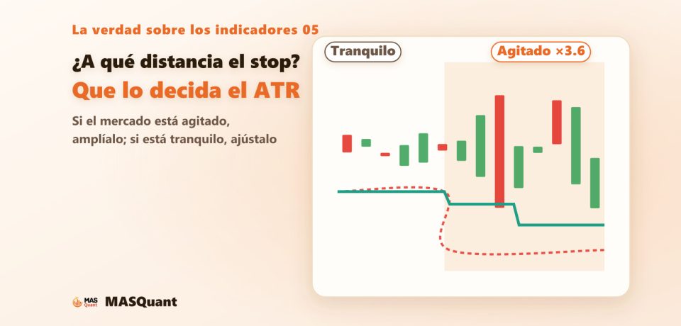 Portada clara: ¿A qué distancia el stop? Que lo decida el ATR. A la derecha, el mismo mercado tranquilo al principio y agitado después, con una línea de stop que se amplía con el ATR