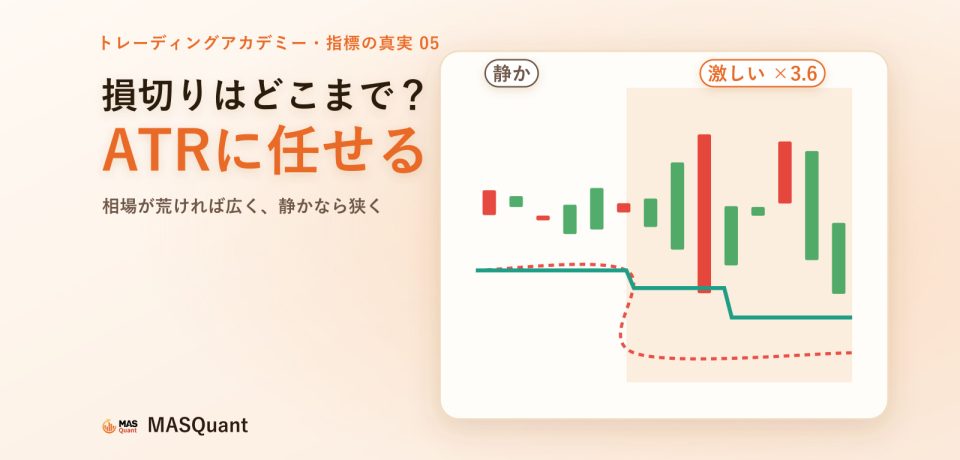 ATR損切り|記事カバー 明るい表紙:損切りはどこまで?ATRに任せる。右に前半は静か・後半は激しい同じ相場と、ATRに合わせて広がる損切りライン