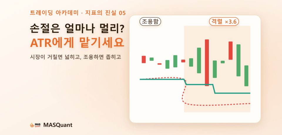 밝은 표지: 손절은 얼마나 멀리? ATR에게 맡기세요. 오른쪽에 앞부분은 조용하고 뒷부분은 거친 같은 시세와 ATR에 맞춰 넓어지는 손절선