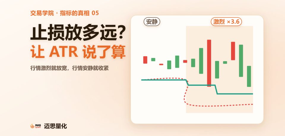 浅色封面：止损放多远？让 ATR 说了算。右边同一段行情前段安静、后段激烈，跟着 ATR 放宽的止损线