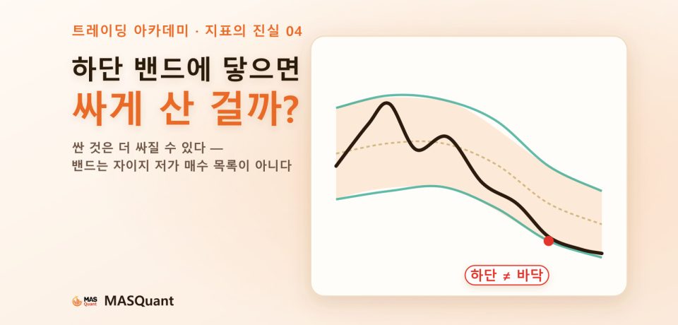 밝은 표지: 하단 밴드에 닿으면 싸게 산 걸까? 싼 것은 더 싸질 수 있다. 오른쪽 볼린저 밴드, 가격이 하단을 따라 내려가며 “하단 ≠ 바닥” 표시
