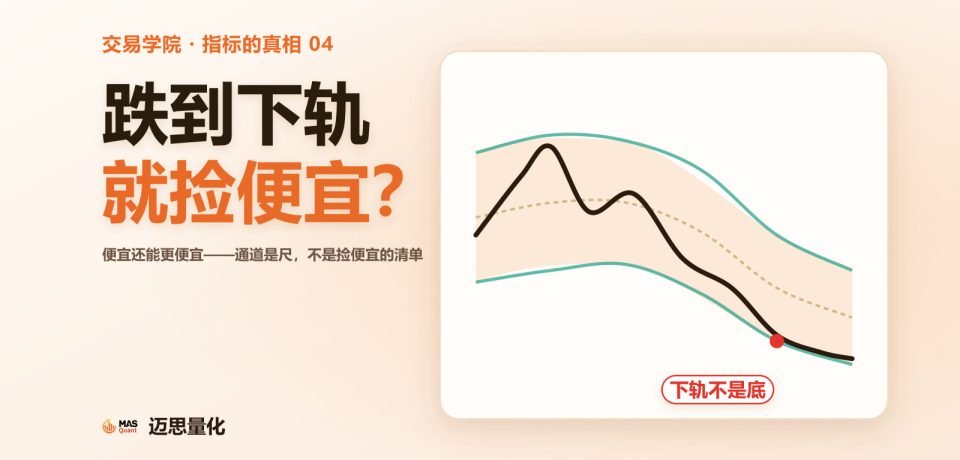 浅色封面：跌到下轨就捡便宜？便宜还能更便宜。右边布林带示意，价格贴着下轨往下走，标着「下轨不是底」