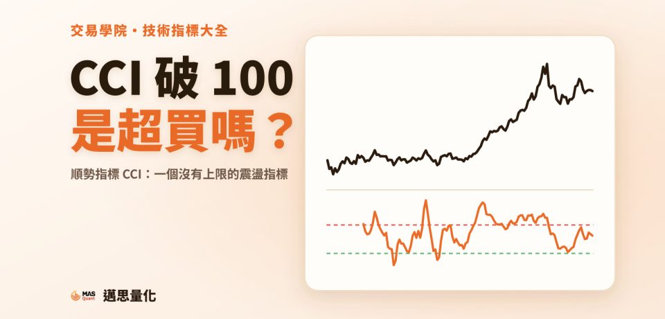 CCI 指標是什麼?CCI 破 100 是超買嗎?一個沒有上限的震盪指標|文章封面 CCI 指標是什麼?CCI 破 100 是超買嗎?一個沒有上限的震盪指標|文章封面