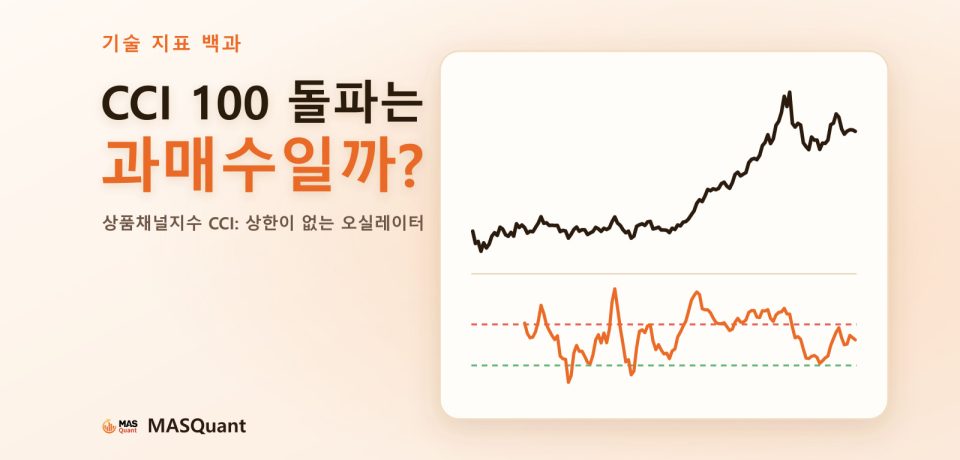 기사 표지: 금 2025년 차트와 아래쪽 CCI 선을 단순화한 그림, 제목 'CCI 100 돌파는 과매수일까?'
