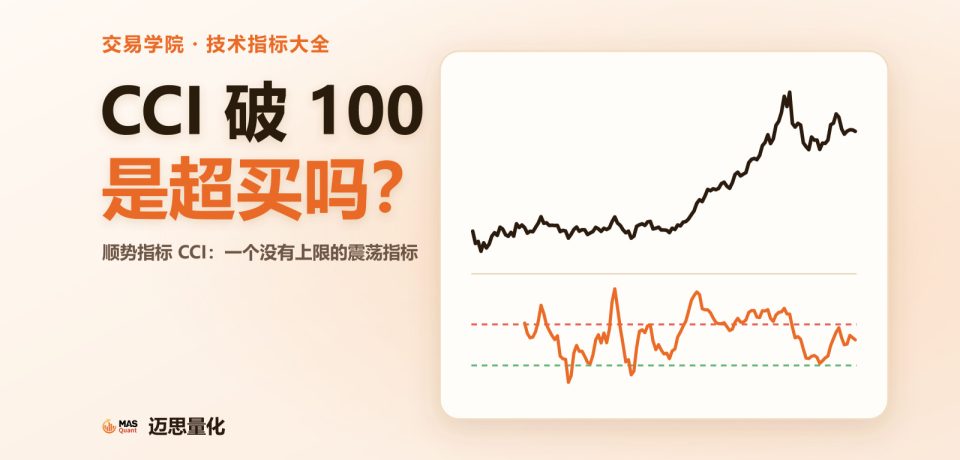 文章封面：CCI 破 100是超买吗？