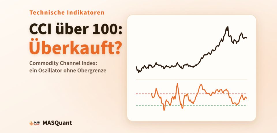 Titelbild des Artikels: vereinfachter Chart von Gold 2025 mit der CCI-Linie darunter, Titel „CCI über 100: Überkauft?“