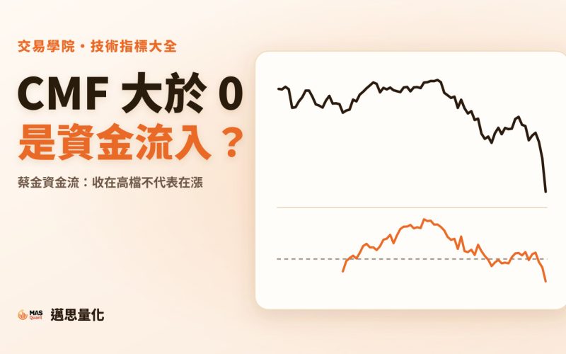 CMF 蔡金資金流是什麼？CMF 大於 0，就是資金在流入嗎｜文章封面