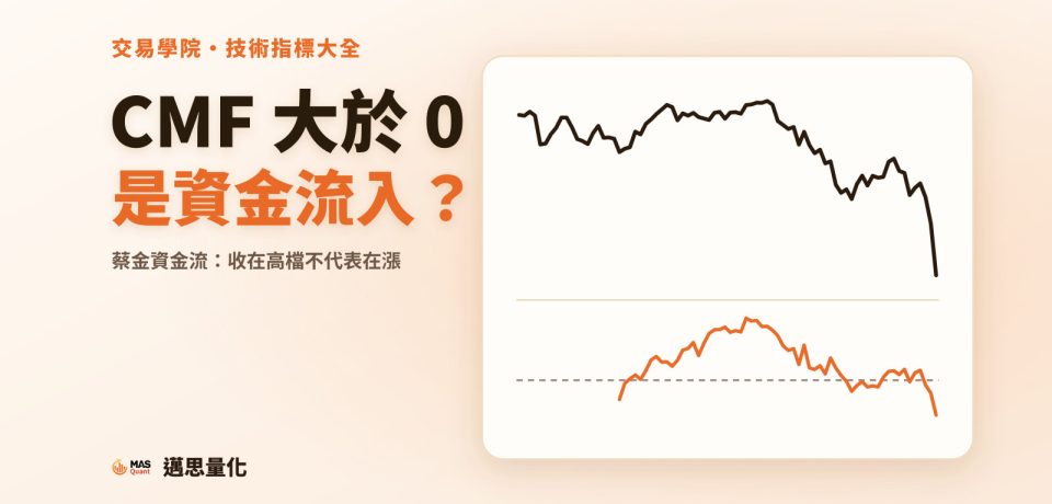 CMF 蔡金資金流是什麼?CMF 大於 0,就是資金在流入嗎|文章封面 CMF 蔡金資金流是什麼?CMF 大於 0,就是資金在流入嗎|文章封面
