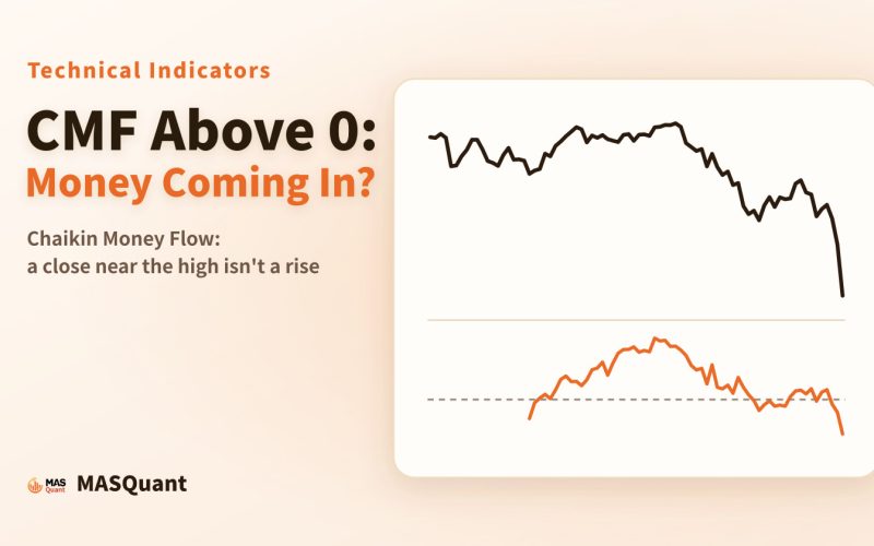 Article cover: a simplified chart of the S&P 500 in early 2025 with the CMF line below, titled "CMF Above 0: Money Coming In?"