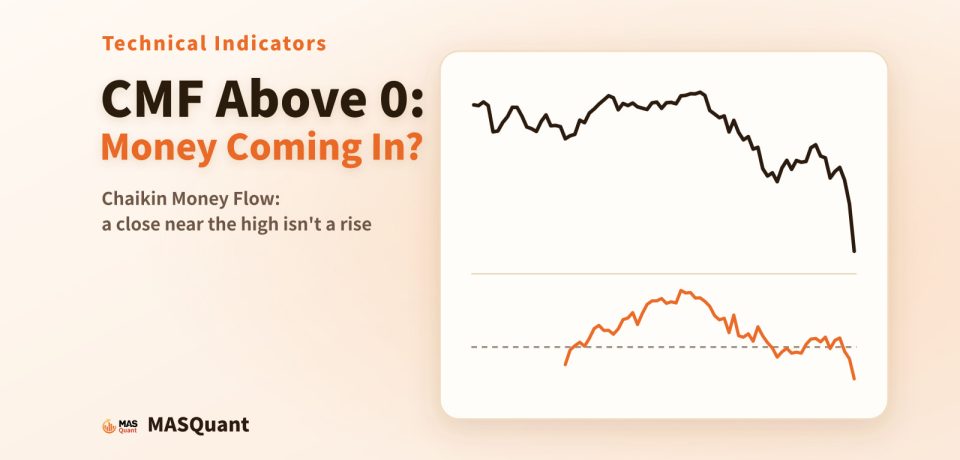 Article cover: a simplified chart of the S&P 500 in early 2025 with the CMF line below, titled "CMF Above 0: Money Coming In?"