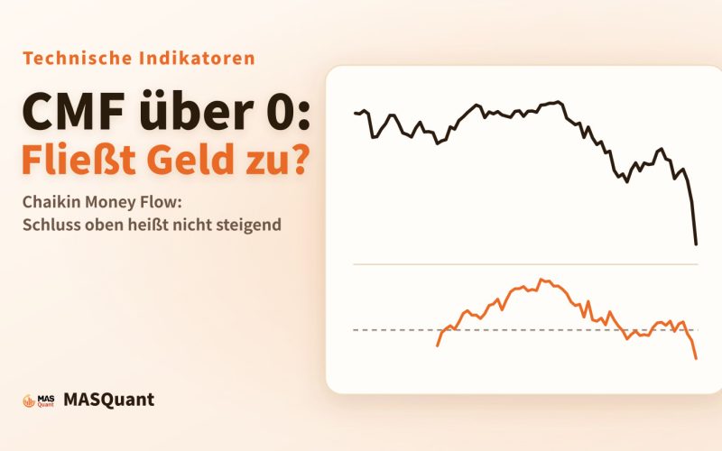 Titelbild des Artikels: vereinfachter Chart des S&P 500 Anfang 2025 mit der CMF-Linie darunter, Titel „CMF über 0: Fließt Geld zu?“ Titelbild des Artikels: vereinfachter Chart des S&P 500 Anfang 2025 mit der CMF-Linie darunter, Titel „CMF über 0: Fließt Geld zu?“
