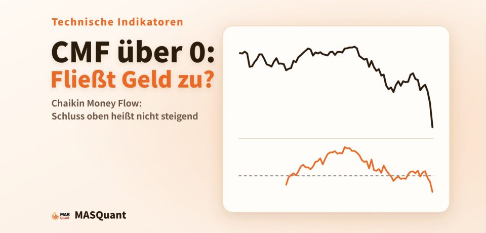 Titelbild des Artikels: vereinfachter Chart des S&P 500 Anfang 2025 mit der CMF-Linie darunter, Titel „CMF über 0: Fließt Geld zu?“