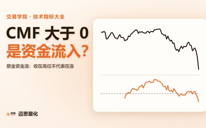 文章封面：CMF 大于 0，是资金流入？