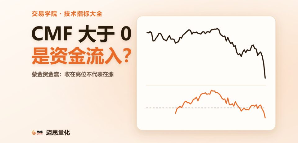 文章封面：CMF 大于 0，是资金流入？