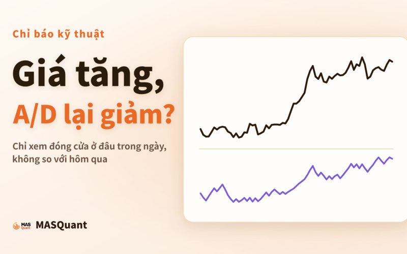 Ảnh bìa bài viết: biểu đồ giản lược vàng cuối 2019 – đầu 2020 với đường A/D và OBV bên dưới, tiêu đề "Giá tăng, A/D lại giảm?"