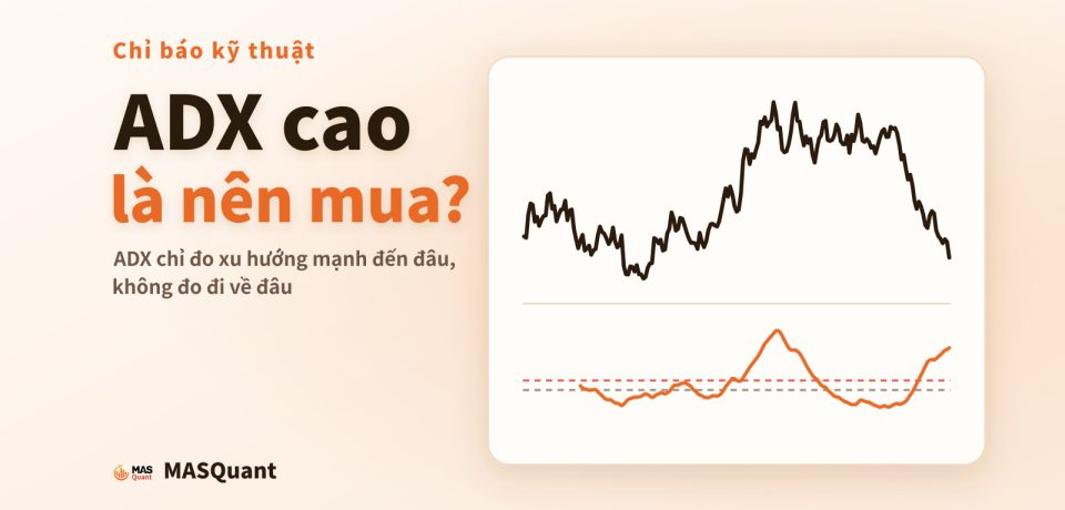 Ảnh bìa bài viết: biểu đồ giản lược EUR/USD 2017–2018 với đường ADX bên dưới, tiêu đề "ADX cao là nên mua?"