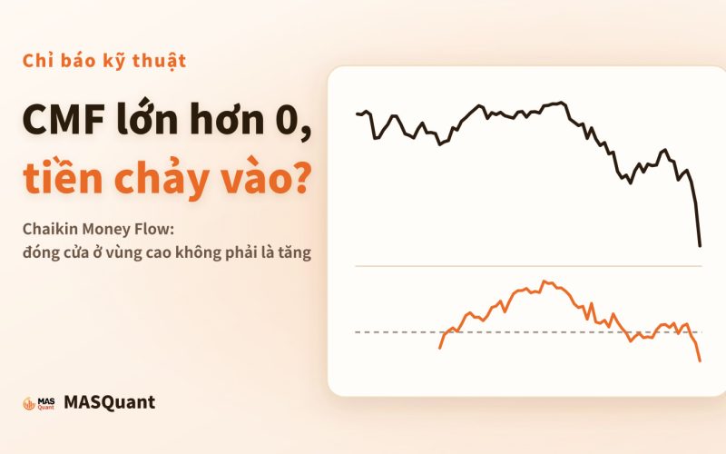 Ảnh bìa bài viết: biểu đồ giản lược S&P 500 đầu năm 2025 với đường CMF bên dưới, tiêu đề "CMF lớn hơn 0, tiền chảy vào?"
