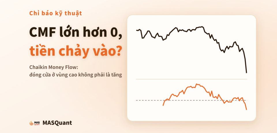 Ảnh bìa bài viết: biểu đồ giản lược S&P 500 đầu năm 2025 với đường CMF bên dưới, tiêu đề "CMF lớn hơn 0, tiền chảy vào?"
