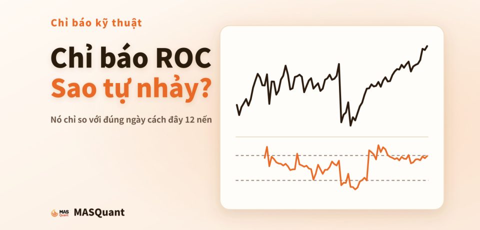Ảnh bìa bài viết: biểu đồ giản lược USD/JPY năm 2026 với đường ROC bên dưới, tiêu đề "Chỉ báo ROC: sao tự nhảy?"