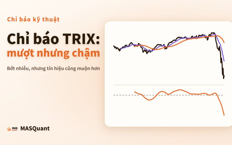 Ảnh bìa bài viết: biểu đồ giản lược chỉ số Đức 40 giai đoạn 2019–2020 với đường TRIX bên dưới, tiêu đề "Chỉ báo TRIX: mượt nhưng chậm"