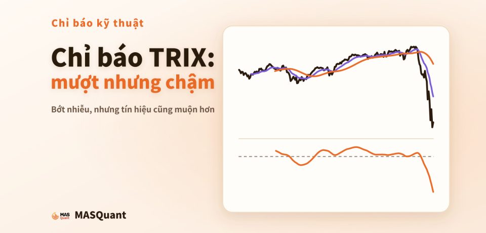 Ảnh bìa bài viết: biểu đồ giản lược chỉ số Đức 40 giai đoạn 2019–2020 với đường TRIX bên dưới, tiêu đề "Chỉ báo TRIX: mượt nhưng chậm"